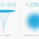 Illustration for article titled We May Have Dramatically Misunderstood the Shapes of Black Holes